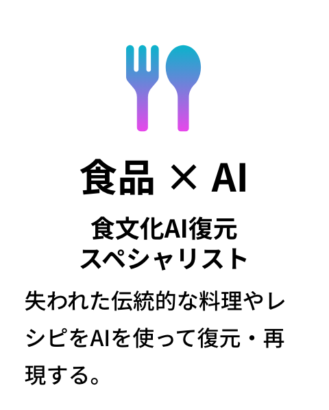 食品 × AI 