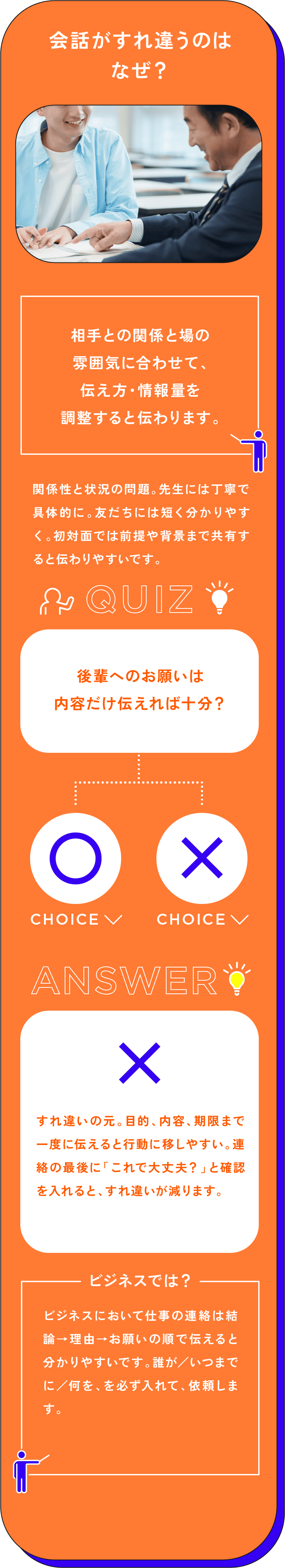 問2 答え