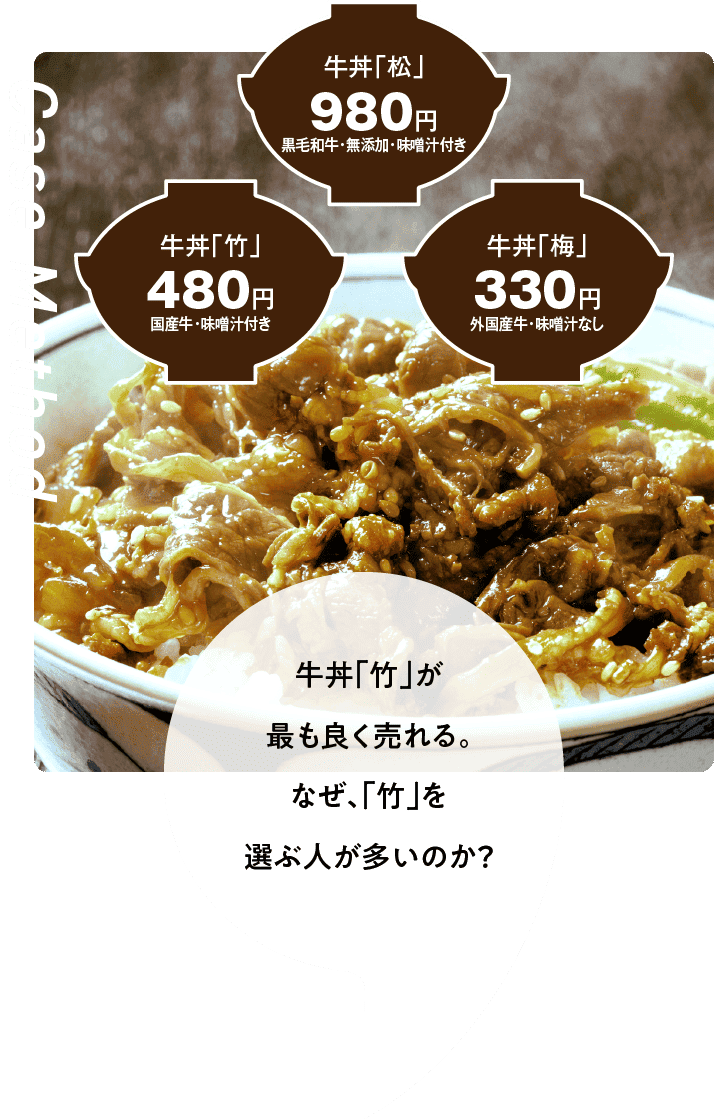 牛丼「竹」が最も良く売れる。なぜ、「竹」を選ぶ人が多いのか？