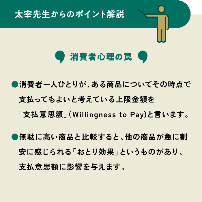 太宰先生からのポイント解説