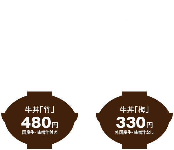 メニューに牛丼「松」が無かったら、消費者の選択はどうなっていたでしょうか？