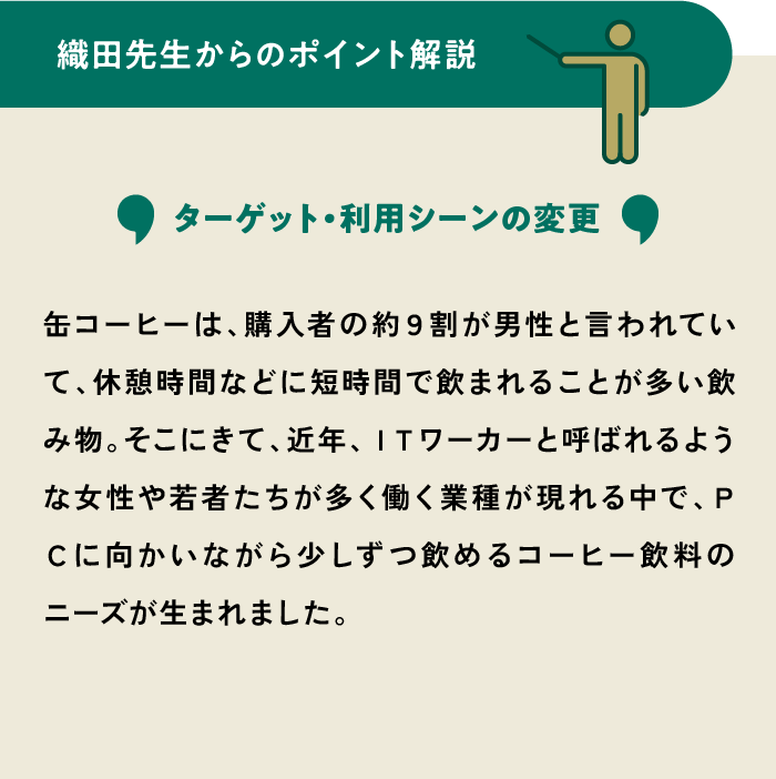 織田先生からのポイント解説