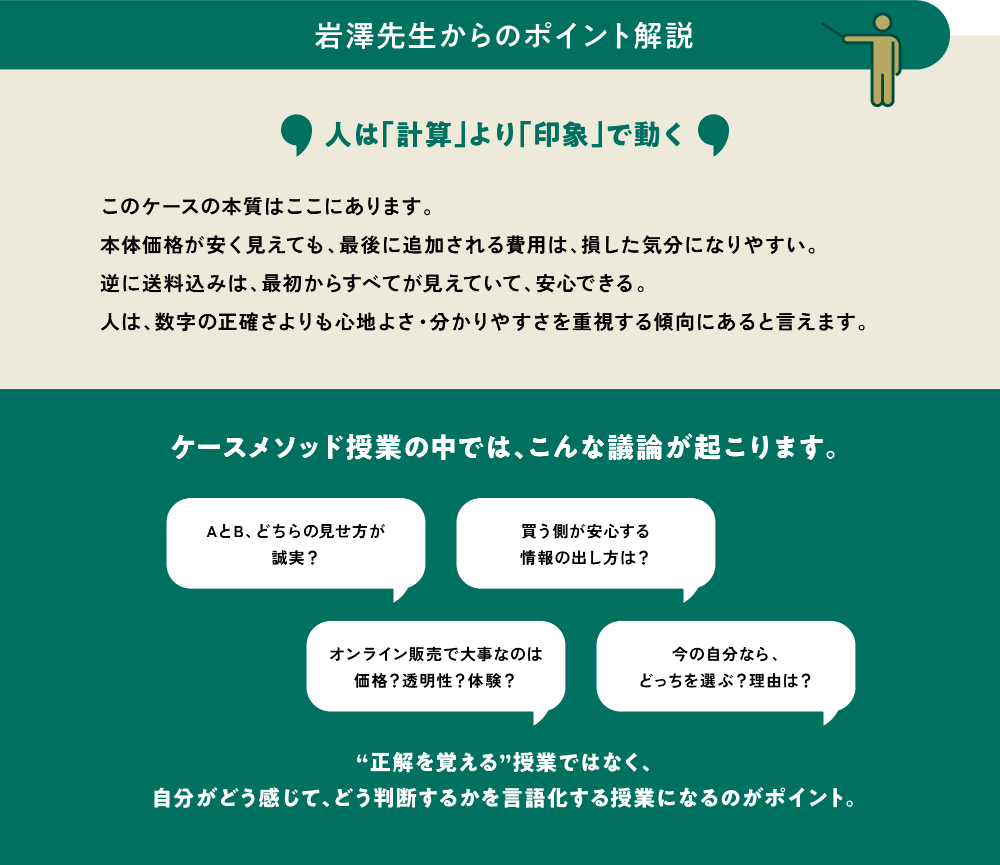 岩澤先生からのポイント解説