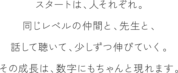 スタートは、人それぞれ。同じレベルの仲間と、先生と、話して聴いて、少しずつ伸びていく。その成長は、数字にもちゃんと現れます。
