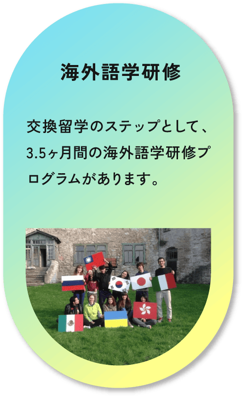 海外語学研修