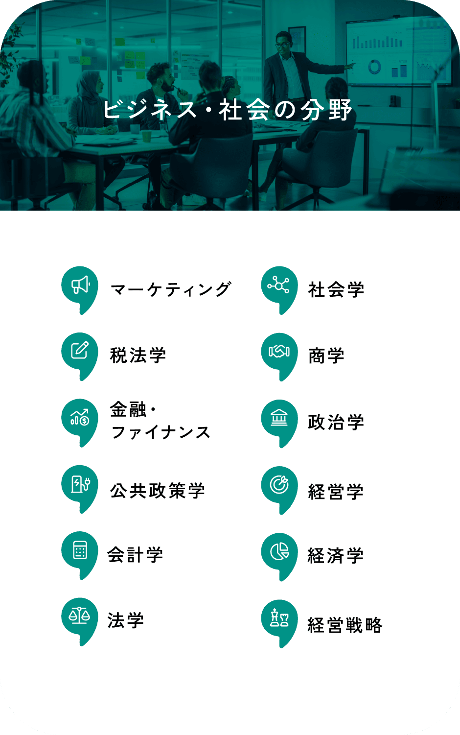 ビジネス・社会の分野