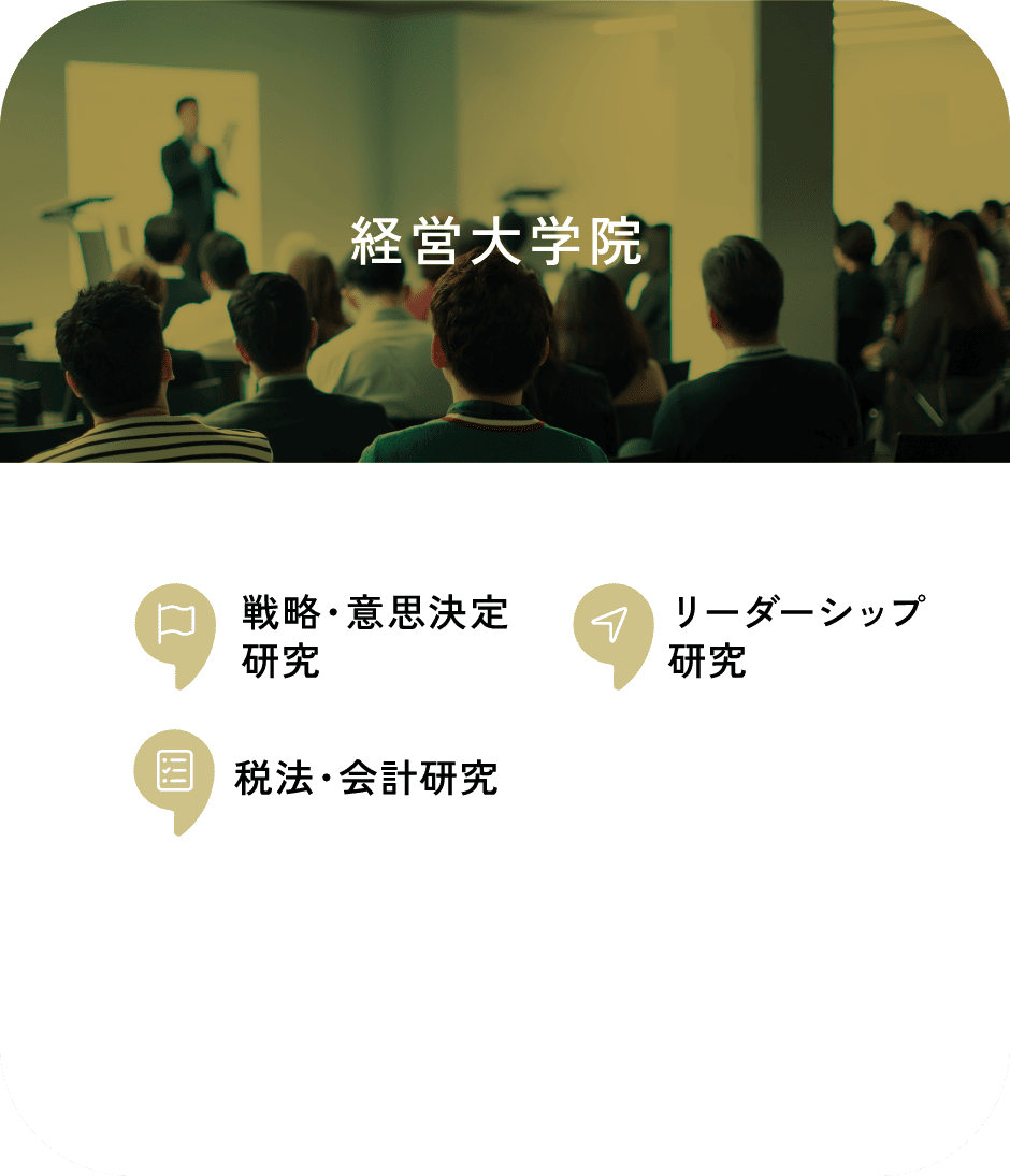 経営大学院