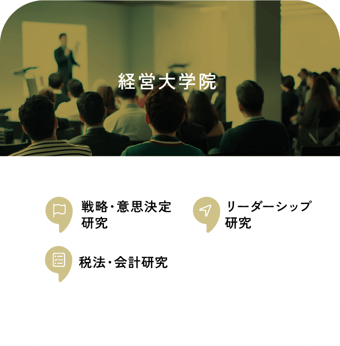 経営大学院