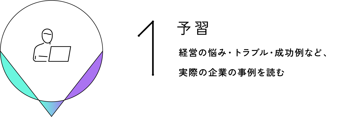 1 予習