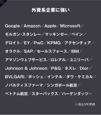 外資系企業に強い Google／Amazon／Apple／Microsoft／モルガン・スタンレー／マッキンゼー／ベイン／デロイト／EY／PwC／KPMG／アクセンチュア／オラクル／SAP／セールスフォース／IBM／アマゾンウェブサービス／ロレアル／ユニリーバ／Johnson & Johnson／P&G／ネスレ／Dior／BVLGARI／ボッシュ／インテル／ダウ・ケミカル／ノバルティスファーマ／シンガポール航空／ベトナム航空／スターバックス／ハーゲンダッツ… ※過去5年実績