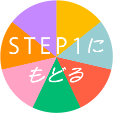 STEP1にもどる