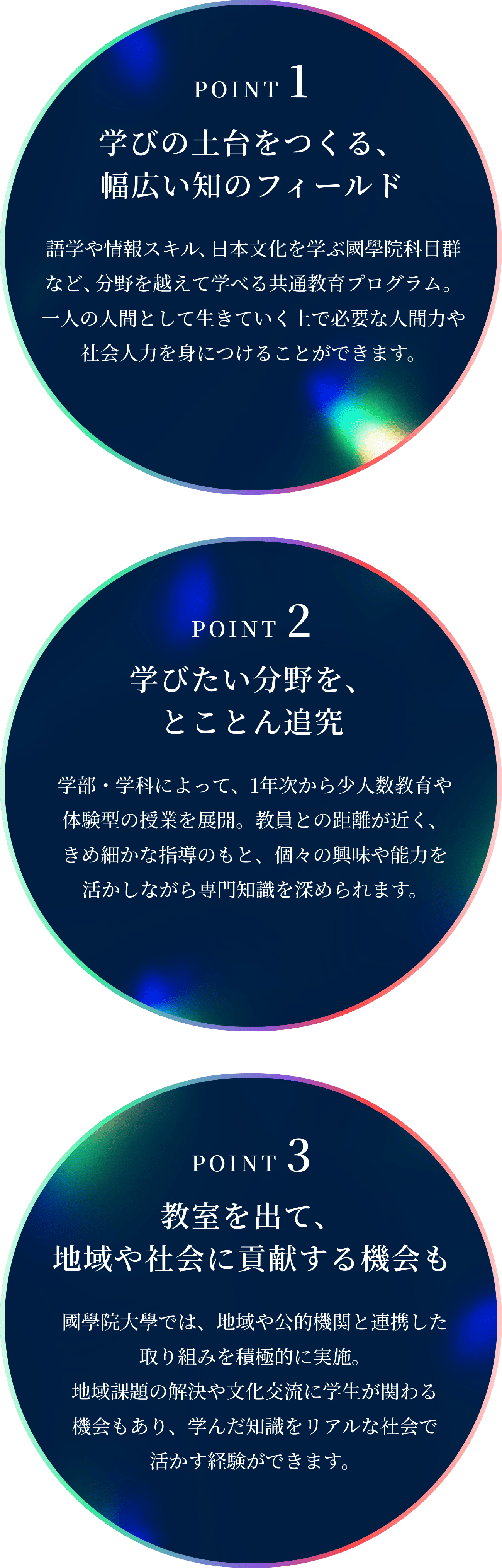 POINT1 学びの土台をつくる、幅広い知のフィールド POINT2 学びたい分野を、とことん追究 POINT3 教室を出て、地域や社会に貢献する機会も