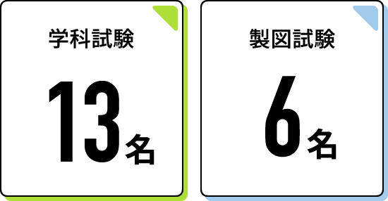 学科試験13名 製図試験6名