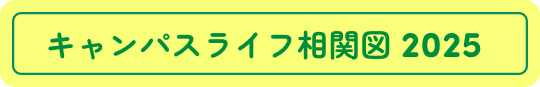 キャンパスライフ相関図 2025