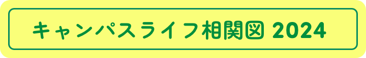 キャンパスライフ相関図 2024