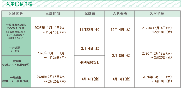 入学試験日程