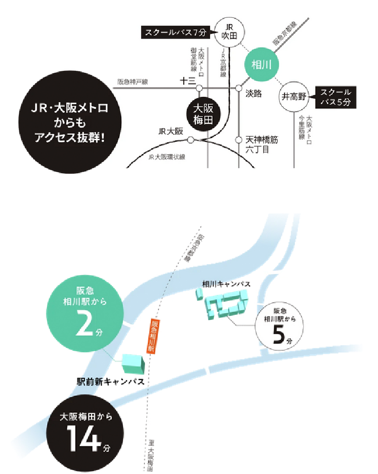 マップ