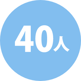 40人以下の少人数教育