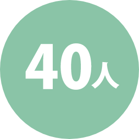 40人以下の少人数教育