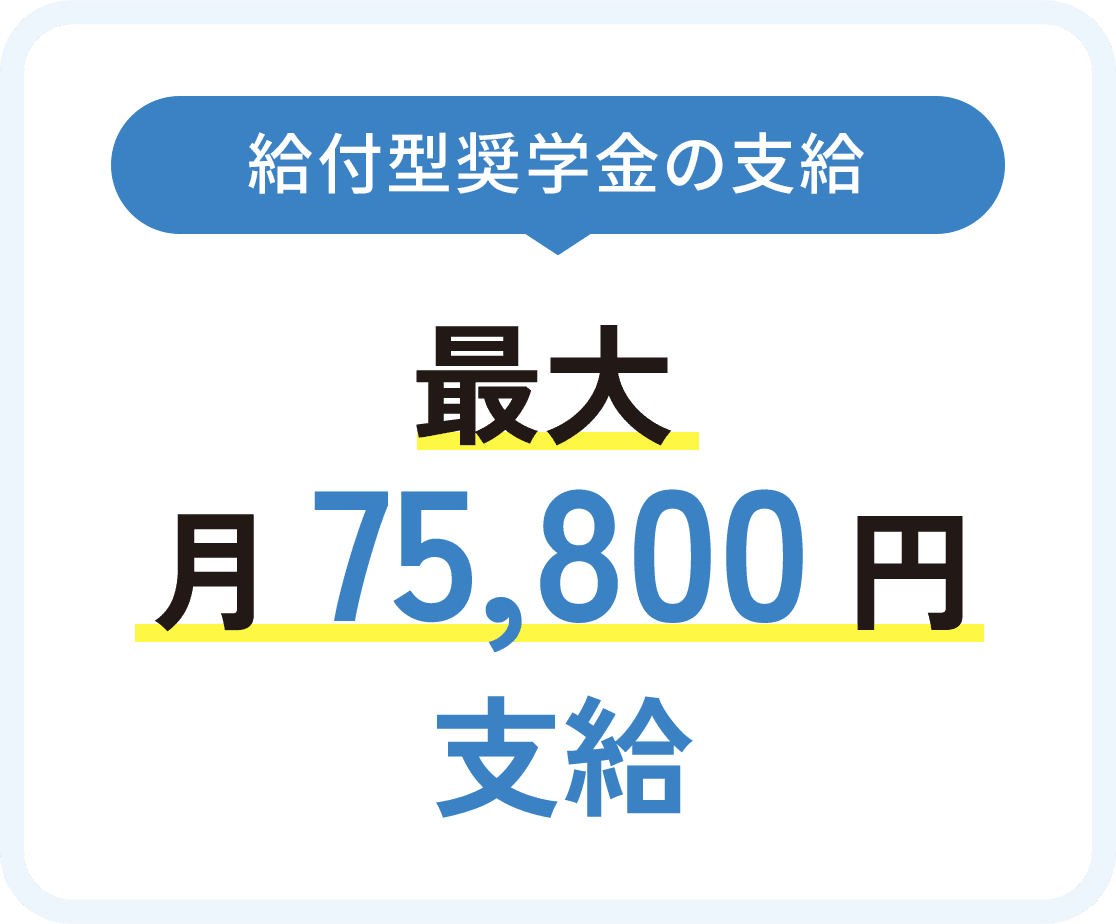 給付型奨学金の支給 最大月75,800円支給