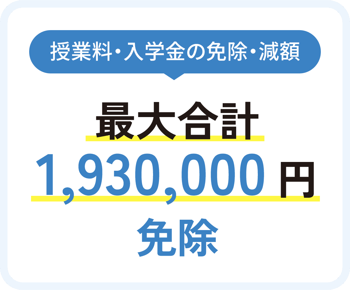 授業料・入学金の免除・減額 最大合計1,930,000円免除