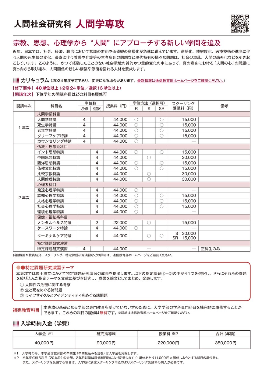 武蔵野大学大学院 通信教育部