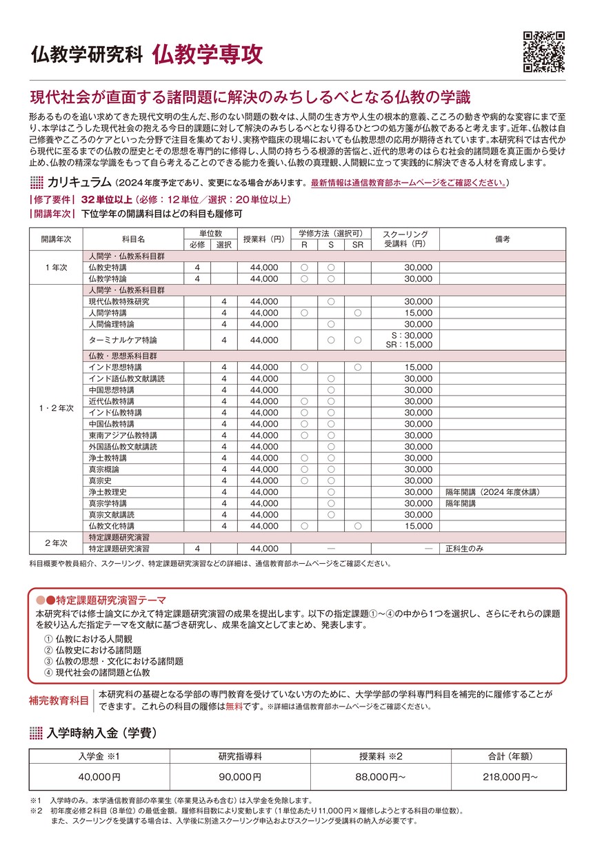 武蔵野大学大学院 通信教育部