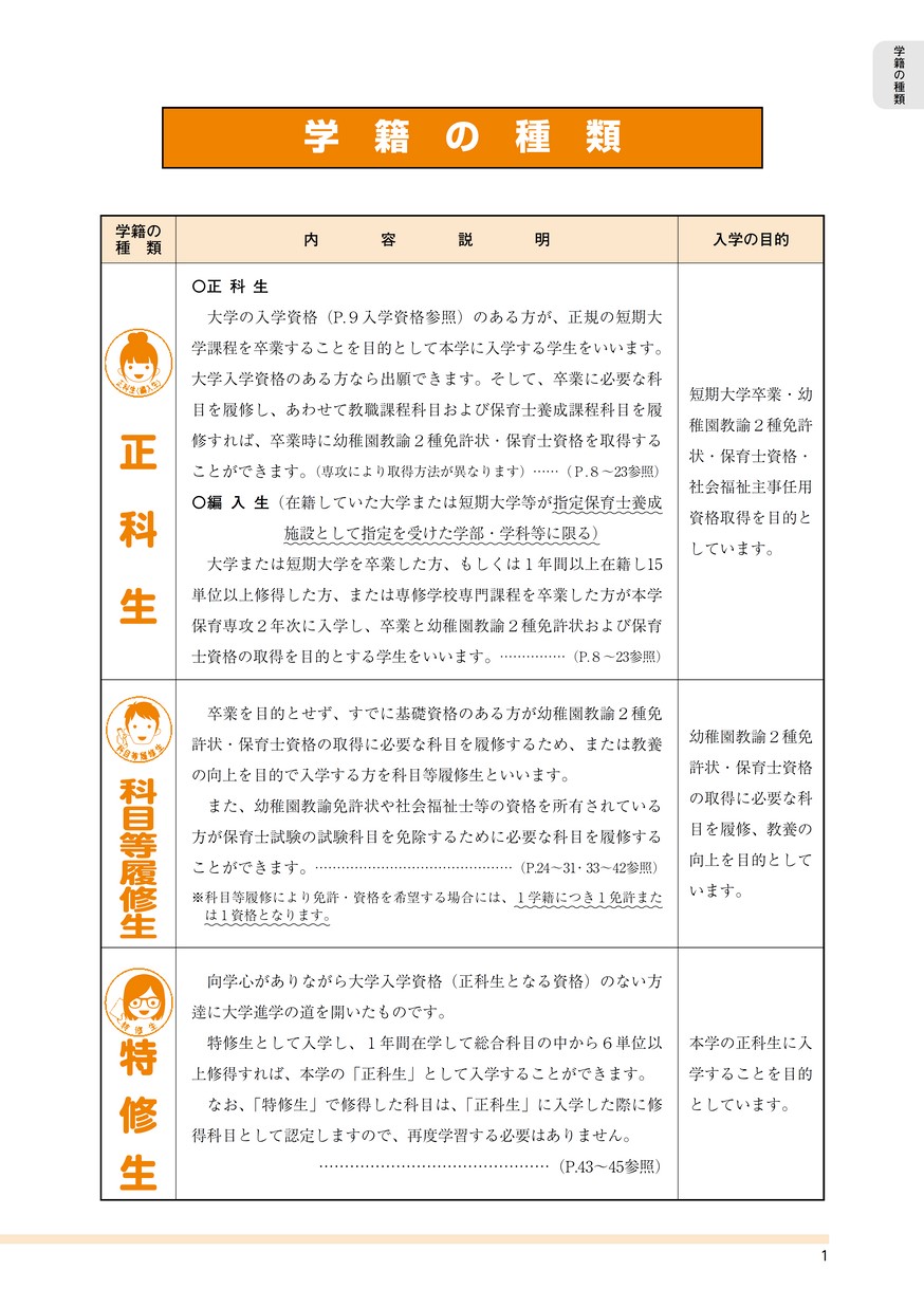 豊岡短期大学 通信教育部 こども学科